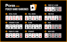 How to Know If You Have the Best Poker Hands